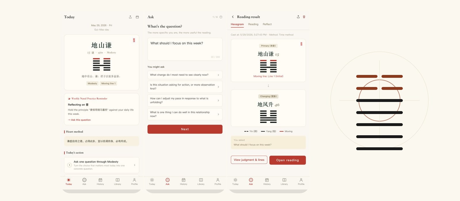 Yarrow Yi product screens showing daily hexagram, question flow, and reading history.